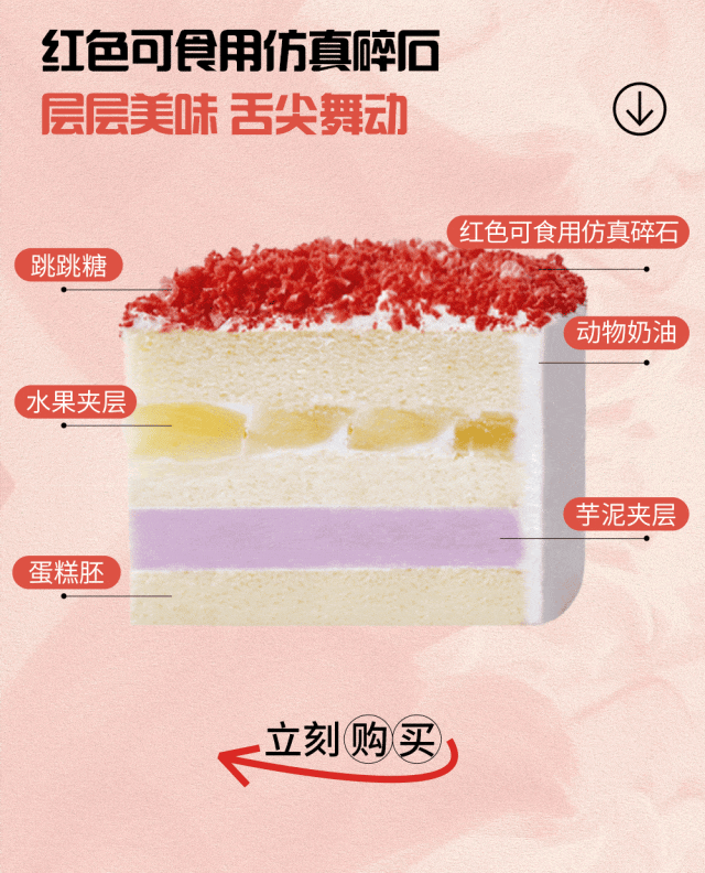 ���쳬���٣����۲��ż�~(ͼ13)